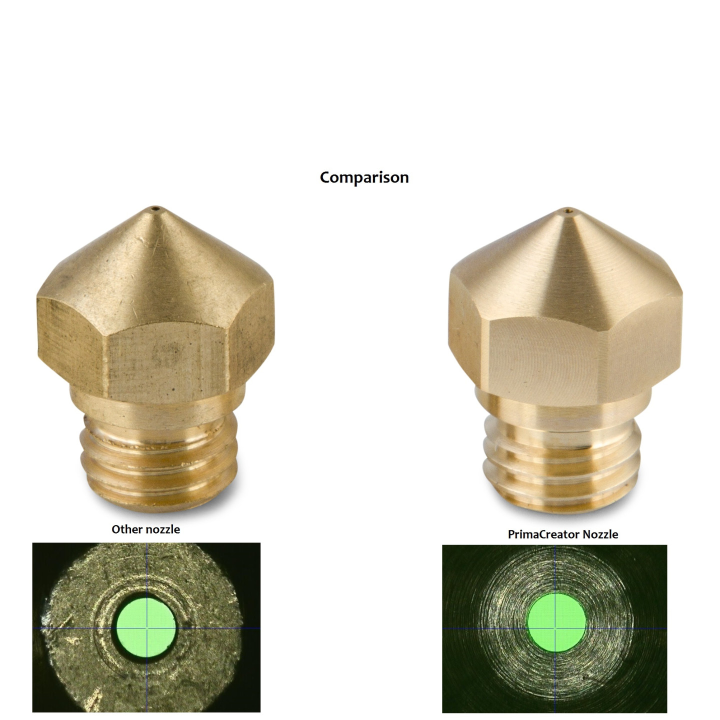 PrimaCreator Volcano Compatible Hardened Nozzle 0,6 mm - 1,75 mm - 1 pcs