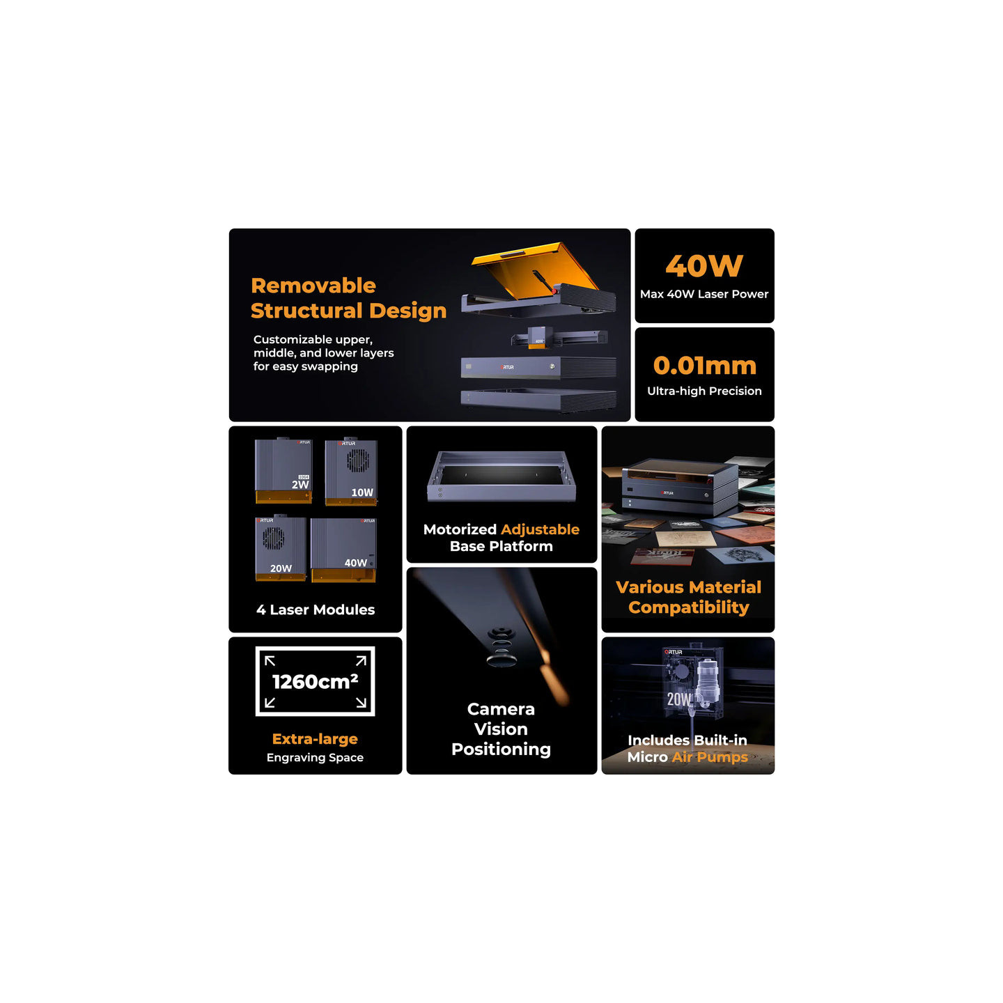 Ortur H20 Enclosed Laser Engraver 20W