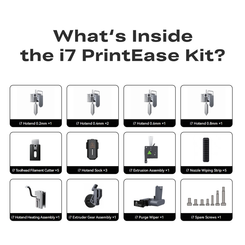 Creality SPARKX i7 PrintEase Kit