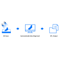 SHINING 3D FootStation 2 Add-On