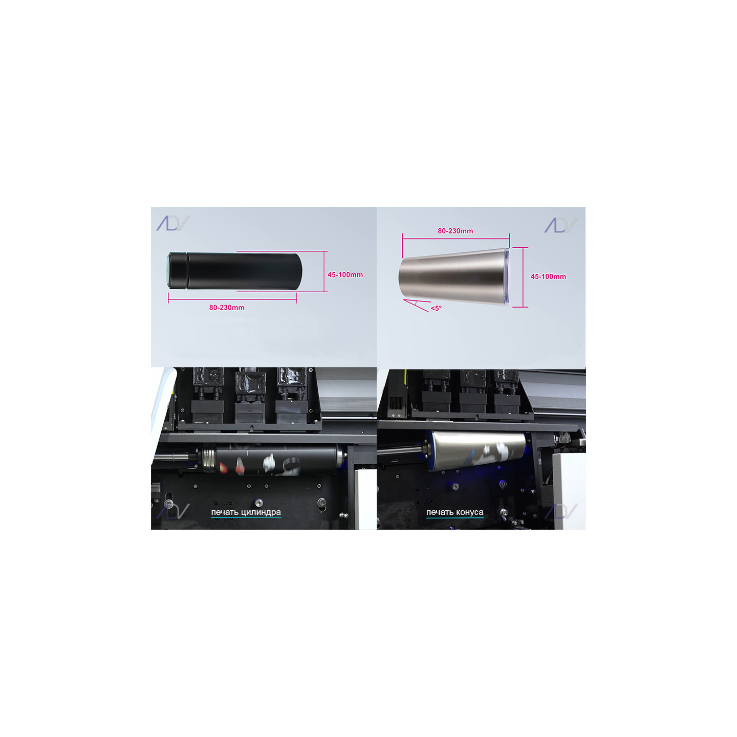 Nocai NC-CylinderElf-IV-C (3*RG5i) UV cilindriskais printeris