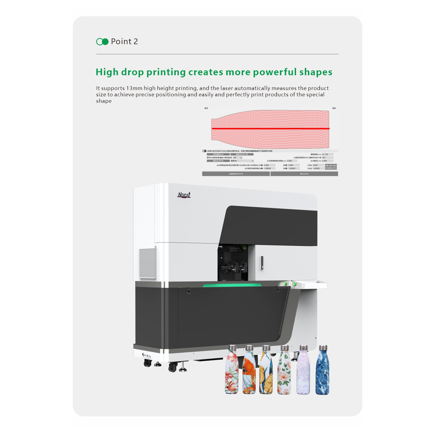 Nocai NC-CylinderElf-IV-C (3*RG5i) UV cilindriskais printeris