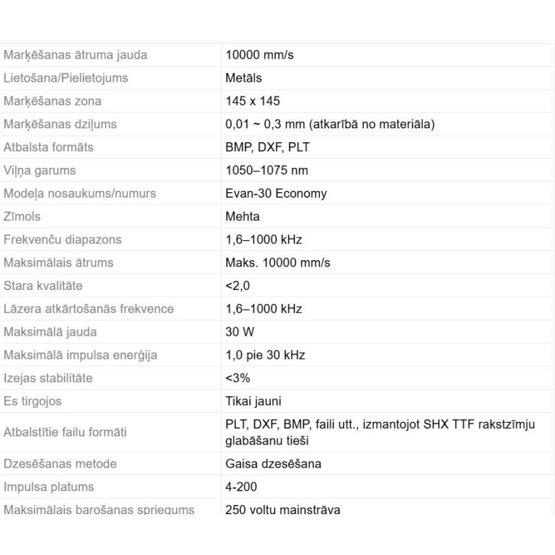 MEHTA EVAN šķiedru lāzera gravēšanas iekārtas paredzētas precīzai gravēšanai, atbalsta 2D/3D marķēšanu uz metāla virsmām.