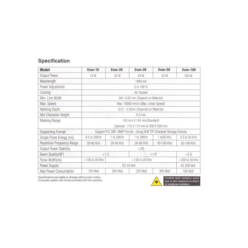 MEHTA EVAN šķiedru lāzera gravēšanas iekārtas paredzētas precīzai gravēšanai, atbalsta 2D/3D marķēšanu uz metāla virsmām.