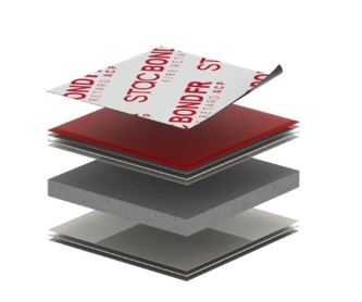 Composite Panels / Sheets