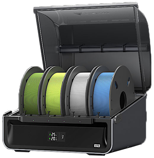 Multimaterial Printing