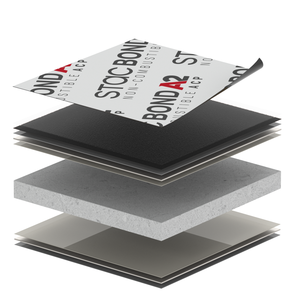 Composite panels