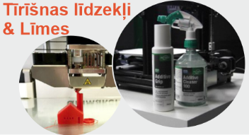 BIO CIRCLE 3D tīrīšanas līdzekļi