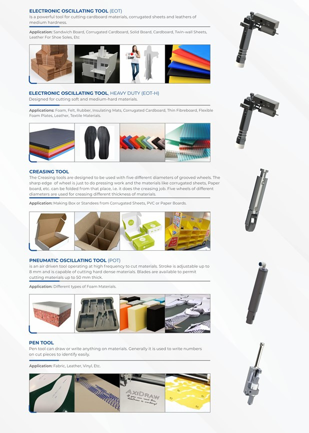 tools
