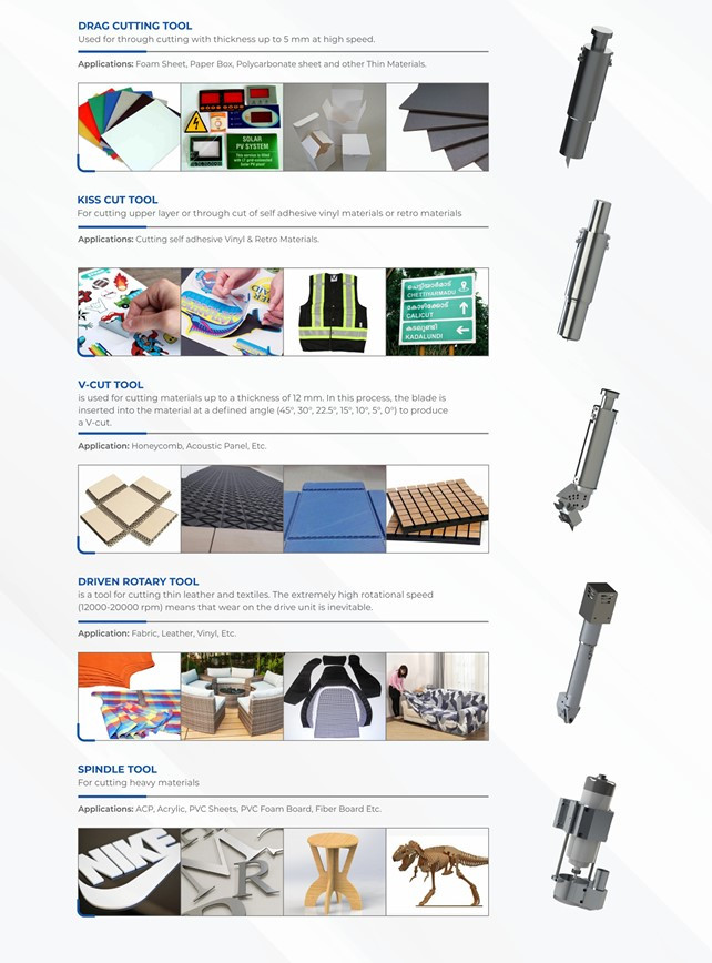 tools